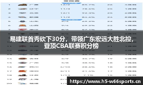 利来w66官网